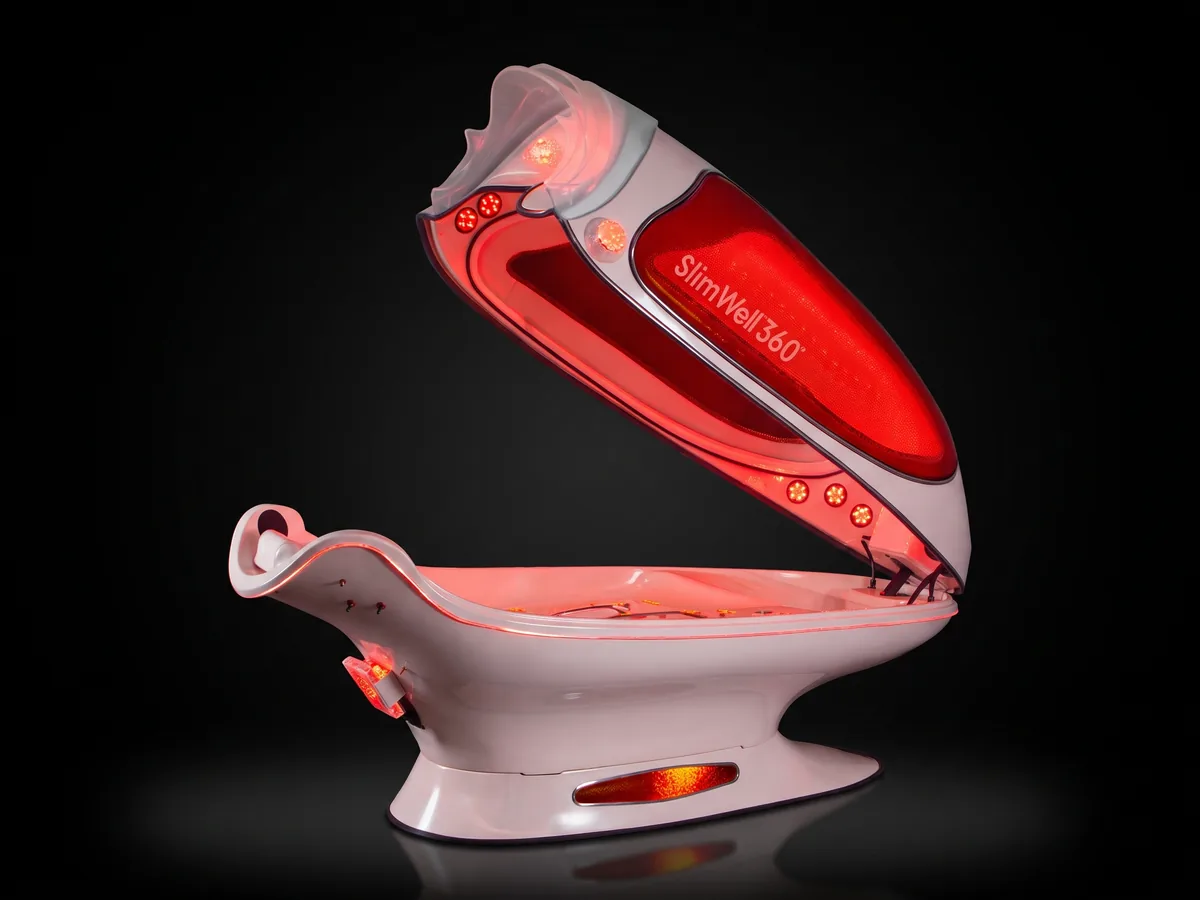SlimWell™ 360°